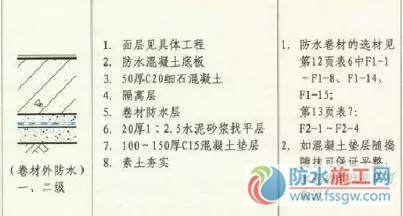 防水施工專項(xiàng)方案，干貨分享趕緊收藏！