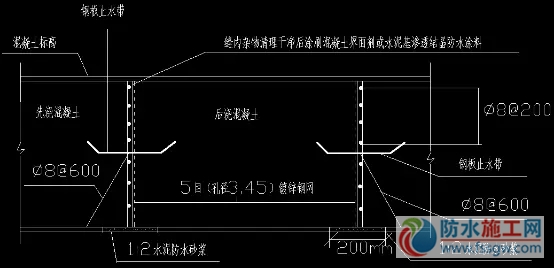 防水施工專項(xiàng)方案，干貨分享趕緊收藏！
